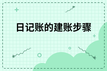 新公司建账流程解析：四步骤详解及期初数据准备