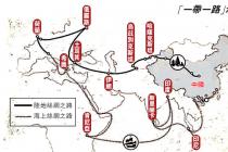 企业出海必看：一带一路法律风险防控三点建议