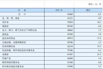 湖南省人身损害赔偿标准更新及计算方法解析
