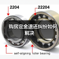 购房定金退还纠纷如何解决 购房定金退还纠纷如何解决
