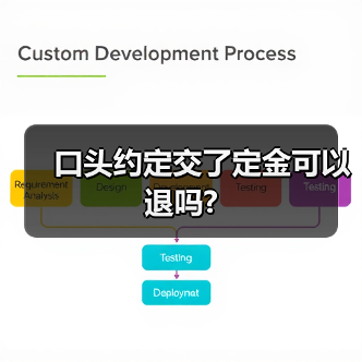 口头约定交了定金可以退吗? 口头约定交了定金可以退吗?