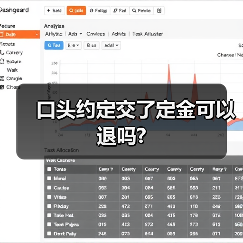 口头约定交了定金可以退吗? 口头约定交了定金可以退吗?