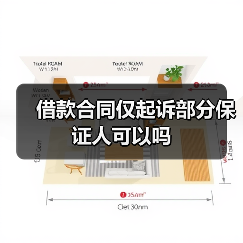借款合同仅起诉部分保证人可以吗（图3）