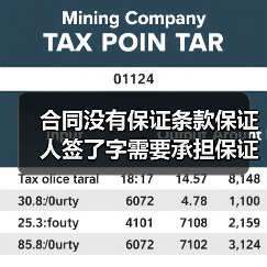 合同没有保证条款保证人签了字需要承担保证责任吗（图2）