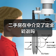 二手房在中介交了定金能退吗(图2) 二手房在中介交了定金能退吗(图2)