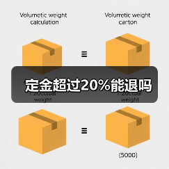 定金超过20%能退吗(图3) 定金超过20%能退吗(图3)