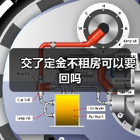 交了定金不租房可以要回吗(图4) 交了定金不租房可以要回吗(图4)