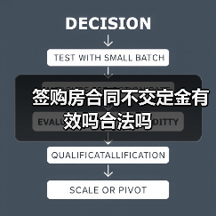 签购房合同不交定金有效吗合法吗(图2) 签购房合同不交定金有效吗合法吗(图2)
