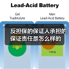 反担保的保证人承担的保证责任是怎么样的（图2）