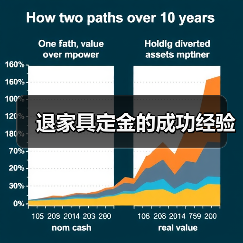 退家具定金的成功经验（图1）