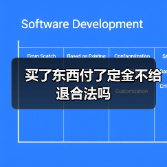 买了东西付了定金不给退合法吗（图1）