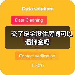 交了定金没住房间可以退押金吗（图3）