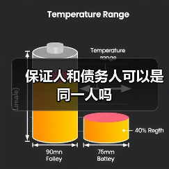 保证人与债务人是否可以是同一人