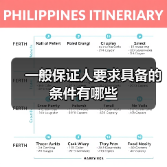 一般保证人要求具备的条件有哪些（图4）
