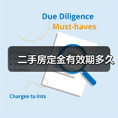 二手房定金有效期多久（图4）