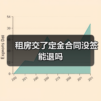 租房交了定金合同没签能退吗（图2）