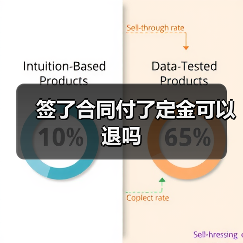 签了合同付了定金可以退吗（图4）