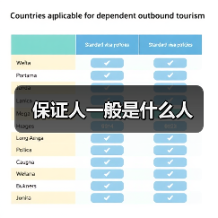 保证人一般是什么人（图4）