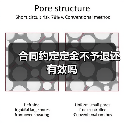 合同定金是否可退还与违约判断