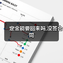 没签合同的定金能否要回？法律解析