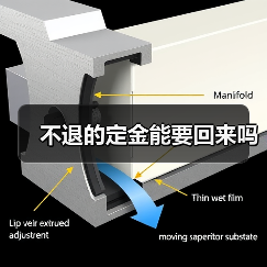 不退的定金能要回来吗（图2）