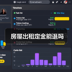 房屋出租定金能退吗（图2）