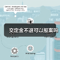 交定金不退可以报案吗（图4）