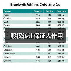 股权转让保证人作用(图1) 股权转让保证人作用(图1)