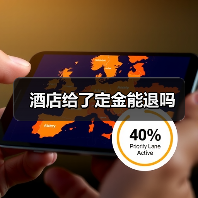 酒店给了定金能退吗(图4) 酒店给了定金能退吗(图4)