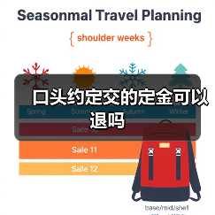 口头约定交的定金可以退吗(图4) 口头约定交的定金可以退吗(图4)