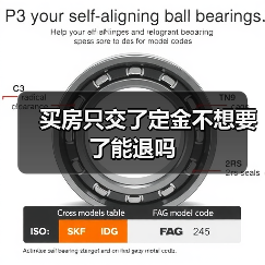 买房只交了定金不想要了能退吗（图2）