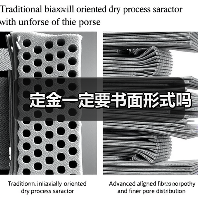 定金一定要书面形式吗(图2) 定金一定要书面形式吗(图2)
