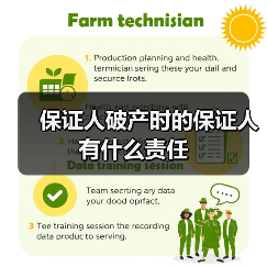 保证人破产时的保证人有什么责任(图1) 保证人破产时的保证人有什么责任(图1)