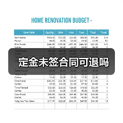 定金未签合同可退吗(图4) 定金未签合同可退吗(图4)
