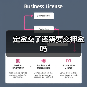 定金交了还需要交押金吗(图3) 定金交了还需要交押金吗(图3)