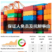 保证人免责及抗辩事由(图2) 保证人免责及抗辩事由(图2)
