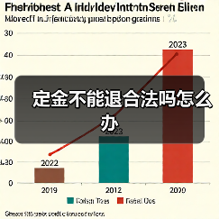 定金不能退合法吗怎么办(图3) 定金不能退合法吗怎么办(图3)