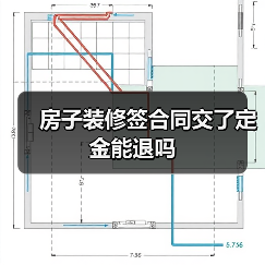 房子装修签合同交了定金能退吗（图2）