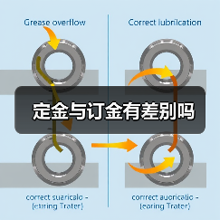 定金与订金有差别吗(图4) 定金与订金有差别吗(图4)
