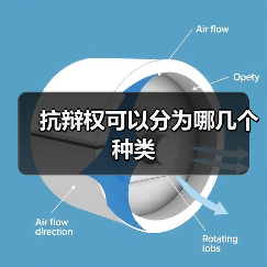 抗辩权可以分为哪几个种类(图1) 抗辩权可以分为哪几个种类(图1)