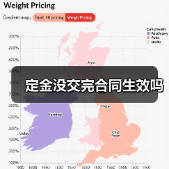 定金没交完合同生效吗(图3) 定金没交完合同生效吗(图3)