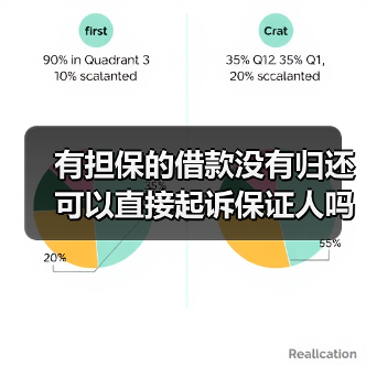 有担保的借款没有归还可以直接起诉保证人吗(图3) 有担保的借款没有归还可以直接起诉保证人吗(图3)