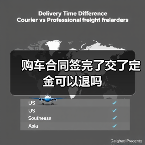 购车合同签完了交了定金可以退吗（图2）