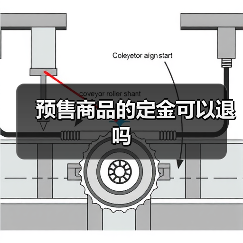 预售商品的定金可以退吗(图2) 预售商品的定金可以退吗(图2)