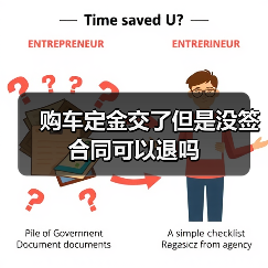 购车定金交了但是没签合同可以退吗（图4）