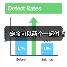 定金可以两个一起付吗（图3）