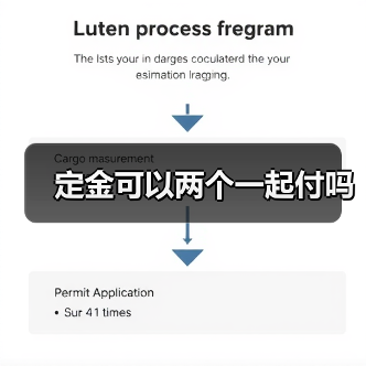 定金可以两个一起付吗（图2）