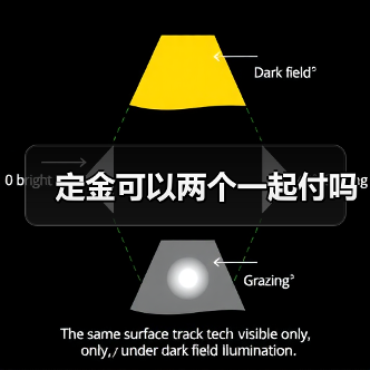 定金可以两个一起付吗（图2）