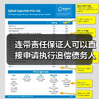 连带责任保证人可以直接申请执行追偿债务人吗(图1) 连带责任保证人可以直接申请执行追偿债务人吗(图1)
