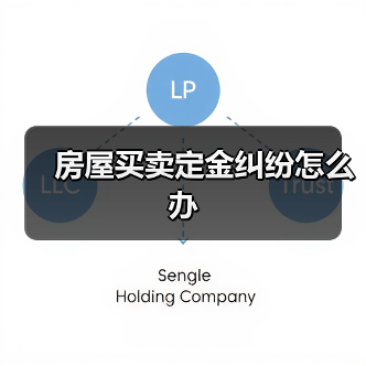 房屋买卖定金纠纷怎么办（图2）